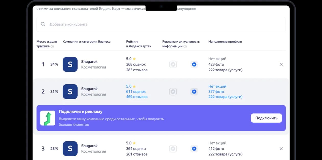 Сравнение компаний в Яндекс Картах на платформе RecPlace
