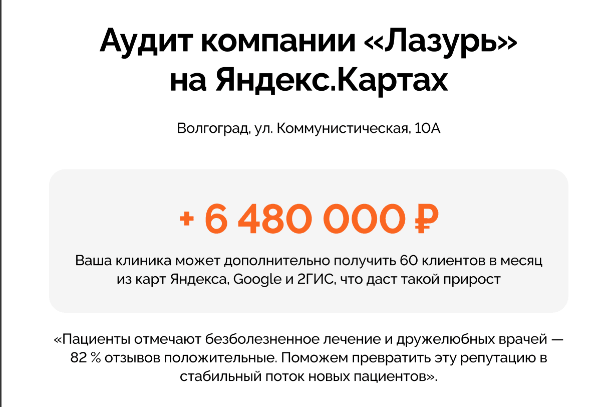 Аудит компании «Лазурь» на Яндекс.Картах: потенциал +6 480 000 ₽