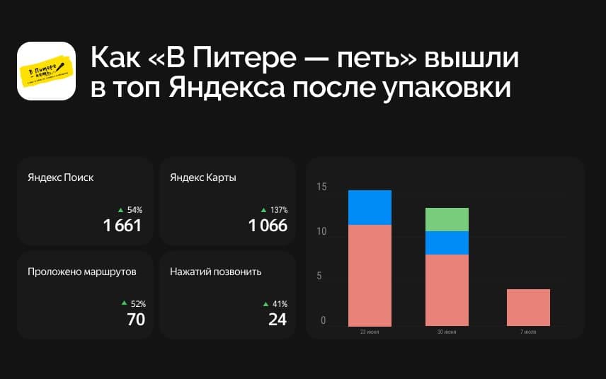 В Питере — петь